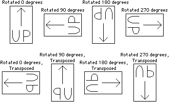 Fig 3.16