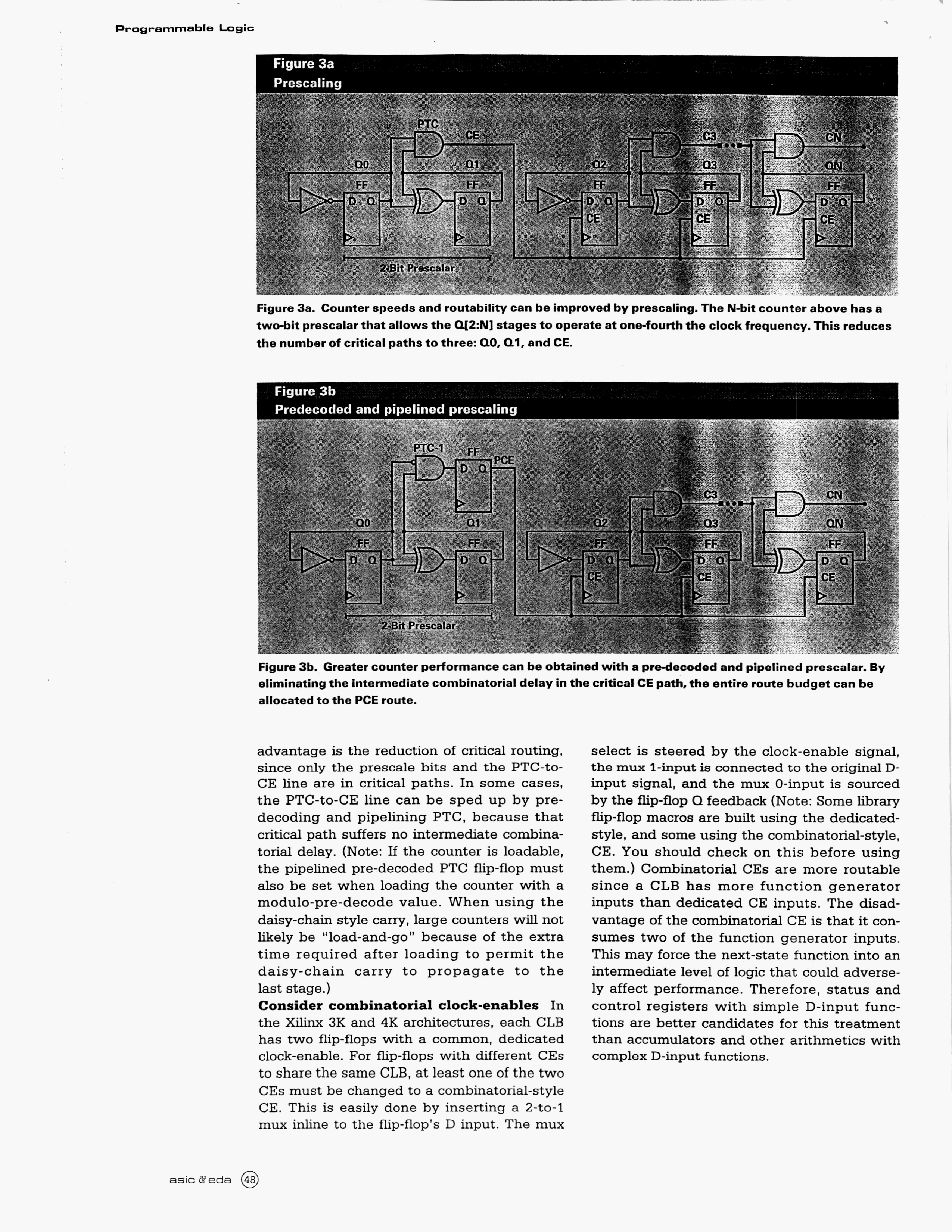 * Design Tips for High-Performance FPGA Design, Stephen Wasson, October 1994, ASIC & EDA page 4 *