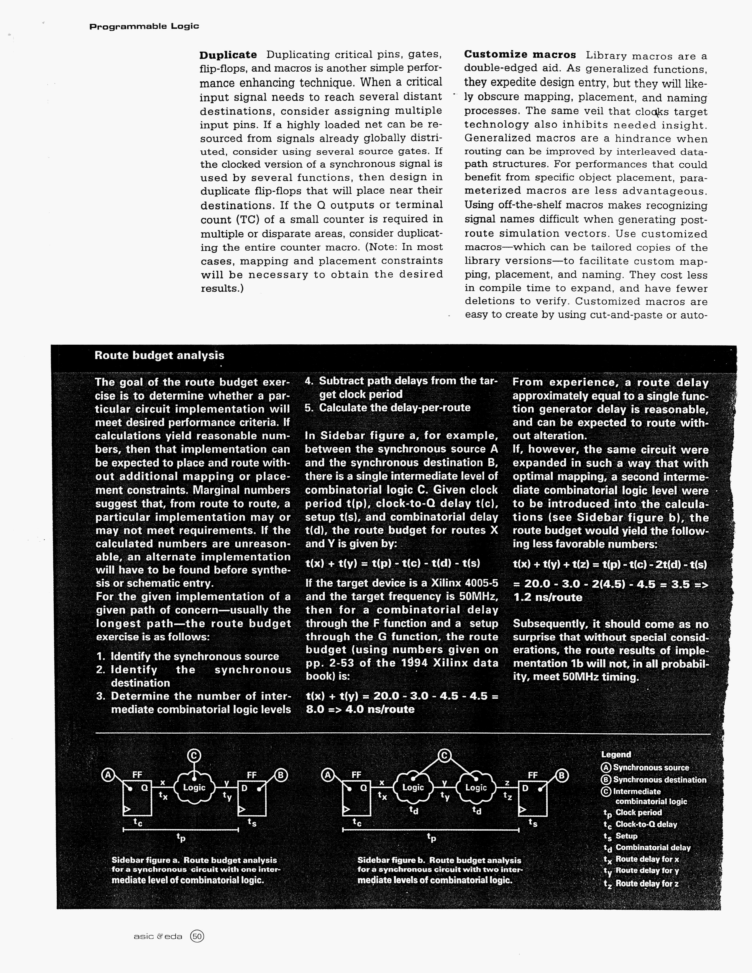 * Design Tips for High-Performance FPGA Design, Stephen Wasson, October 1994, ASIC & EDA page 5 *
